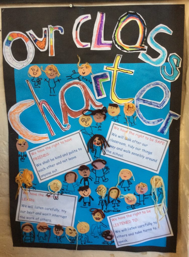 year-2 class charter - St. Mary's Church of England Primary School, Putney